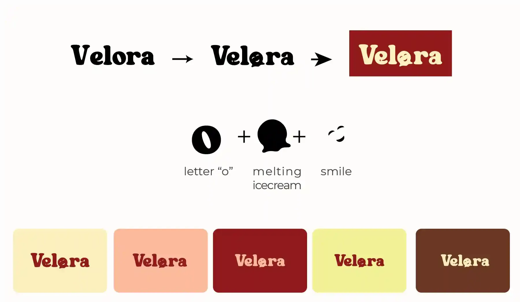 Velora logo and iconography process