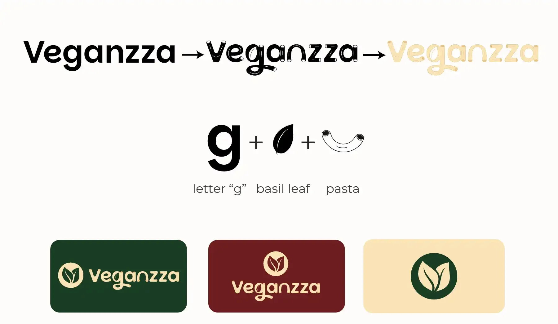 Veganzza logo and iconography process